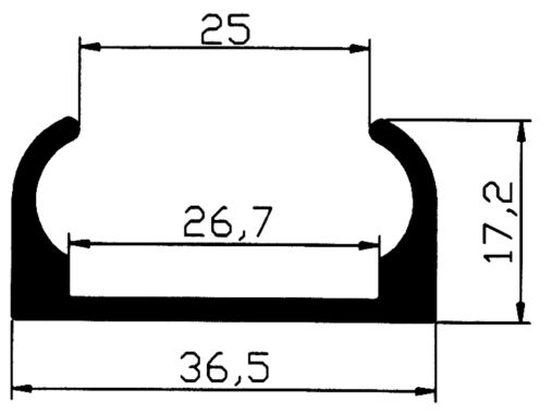 Door Gear Sections